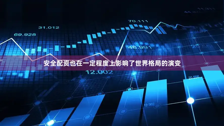 安全配资也在一定程度上影响了世界格局的演变
